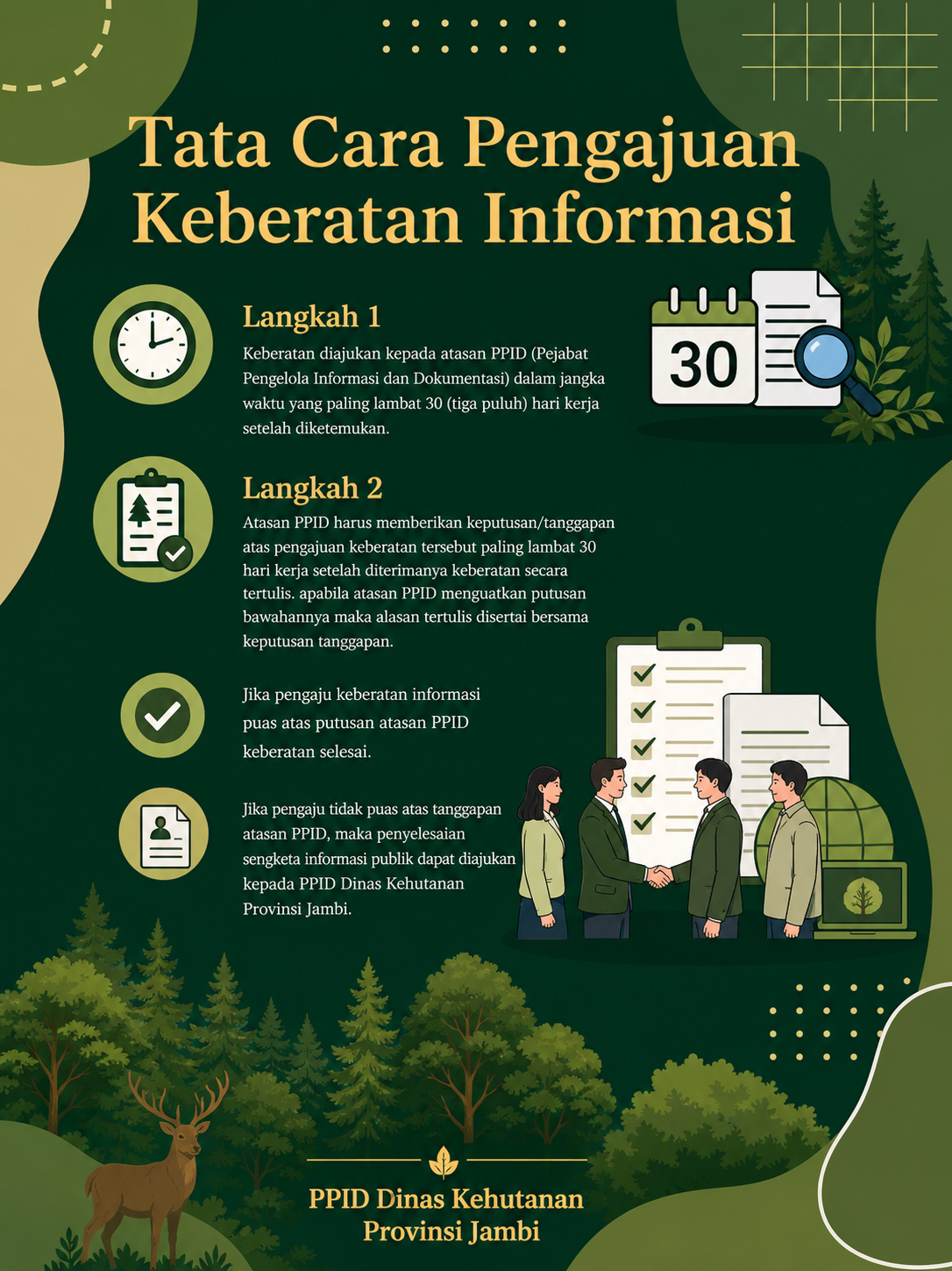 TATA CARA PENGAJUAN KEBERATAN INFORMASI