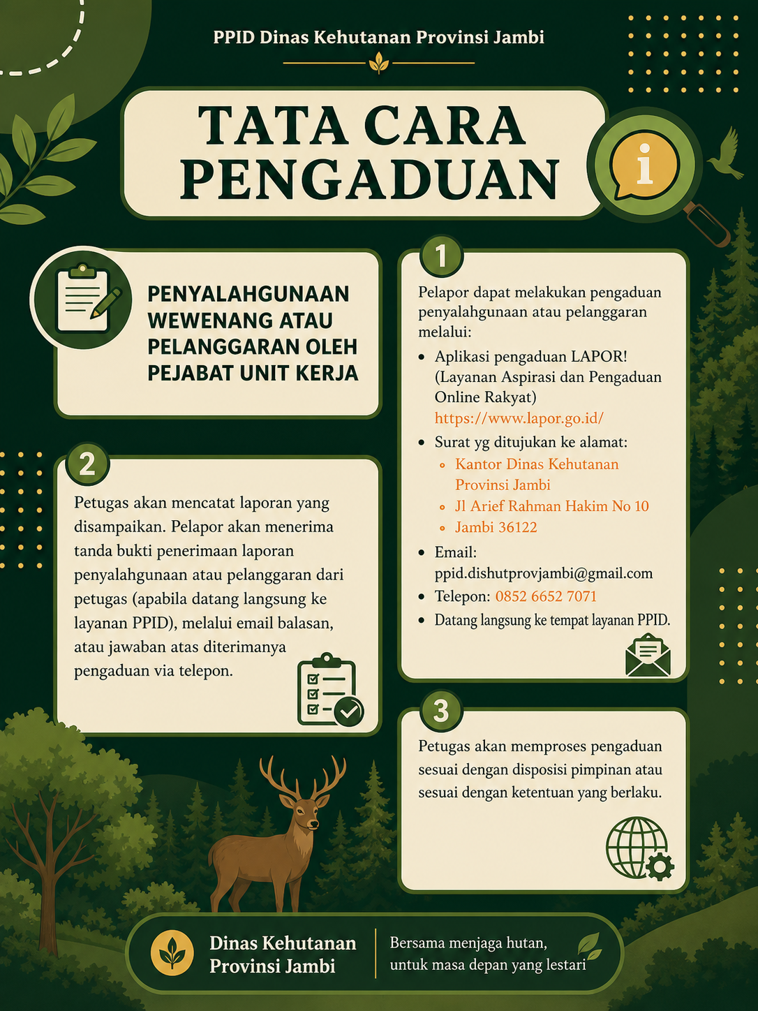 TATA CARA PENGADUAN